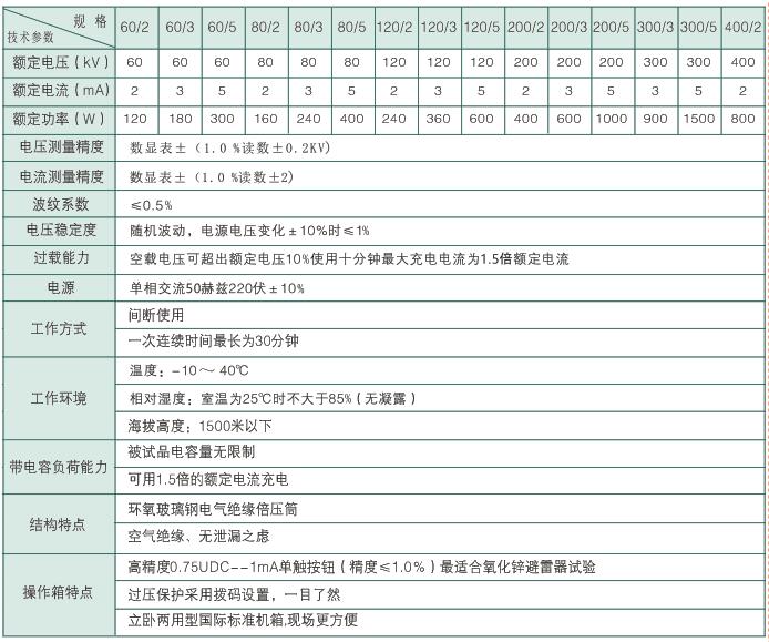 HDC 系列直流高壓發(fā)生器